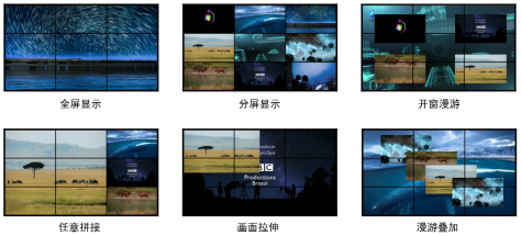 LAX分布式系統(tǒng)功能實現(xiàn)（images 15）